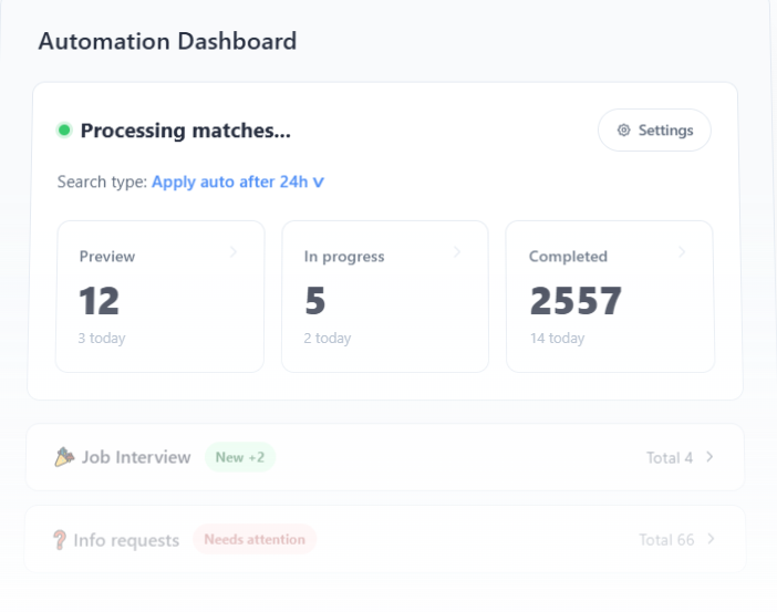 Automation Dashboard Preview