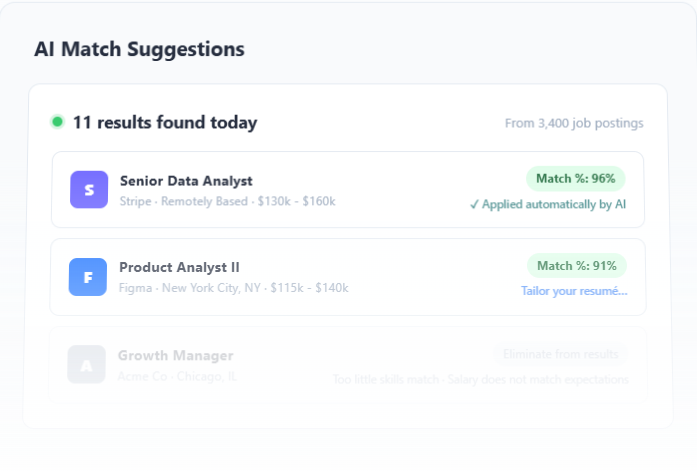 AI Match Suggestions Dashboard